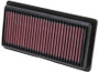 K&N High-Flow Air Filter 33-2479 for 2012-2019 Nissan March Micra Note Versa - Panel Replacement Filter