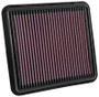 K&N High-Flow Air Filter 33-5042 for 2015-2022 Mercedes C-Class GLC - Panel Replacement Filter