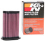 K&N RO-6518 High-Flow Replacement Air Filter for 2019-2022 Royal Enfield Continental GT 650, INT650