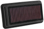 K&N High-Flow Air Filter 33-5044 for 2015-2022 Honda CR-V Civic - Panel Replacement Filter