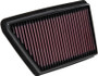 K&N High-Flow Air Filter 33-5063 for 2017-2019 Honda CR-V - Panel Replacement Filter