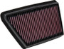 K&N High-Flow Air Filter 33-5063 for 2017-2019 Honda CR-V - Panel Replacement Filter