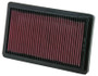 K&N 33-2005 High-Flow Replacement Panel Air Filter for 1975-1992 BMW 3/5/6/7 Series - 12.5x7.063x1.313 in, Cotton Gauze