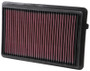 K&N High-Flow Air Filter 33-2489 for 2013-2018 Acura RDX - Panel Replacement Filter