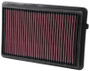 K&N High-Flow Air Filter 33-2489 for 2013-2018 Acura RDX - Panel Replacement Filter