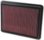 K&N High-Flow Air Filter 33-2493 for 2013-2019 Hyundai Kia Santa Fe Sorento - Panel Replacement Filter