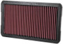 K&N High-Flow Air Filter 33-2530 for 1971-1993 BMW Porsche 3.0CSi 911 930 - Panel Replacement Filter