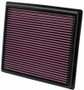K&N High-Flow Air Filter 33-2443 for 2010-2026 Lexus Toyota Camry Highlander RAV4 Sienna - Panel Replacement Filter