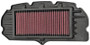 K&N SU-1348 Replacement Air Filter for 2008 Suzuki B-King GSX1300BK