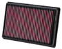K&N BM-1010 Panel Replacement Air Filter for 2009-2020 BMW HP4 S1000RR - Red Cotton Gauze, Lifetime Warranty