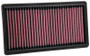 K&N BM-1019 Panel Replacement Air Filter for 2019-2026 BMW M1000RR S1000RR - Red Cotton Gauze, Lifetime Warranty