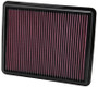 K&N High-Flow Air Filter 33-2448 for 2010-2017 Hyundai Kia Azera Optima Sonata Santa Fe - Panel Replacement Filter
