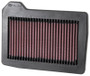 K&N PL-1500 Unique Replacement Air Filter for 2000-2007 Victory - Red Cotton Gauze, Lifetime Warranty