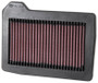 K&N PL-1500 Unique Replacement Air Filter for 2000-2007 Victory - Red Cotton Gauze, Lifetime Warranty