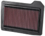 K&N PL-1500 Unique Replacement Air Filter for 2000-2007 Victory - Red Cotton Gauze, Lifetime Warranty