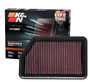 K&N High-Flow Air Filter 33-2451 for 2010-2022 Hyundai Kia Elantra Forte Tucson Sportage - Panel Replacement Filter