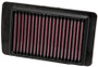 K&N PL-1608 Panel Replacement Air Filter for 2008-2017 Victory - Red Cotton Gauze, Lifetime Warranty