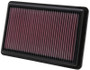K&N High-Flow Air Filter 33-2454 for 2010-2013 Acura MDX ZDX - Panel Replacement Filter