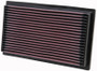 K&N 33-2059 High-Flow Replacement Panel Air Filter for 1986-1999 BMW 3-Series 5-Series 7-Series 8-Series - 10x5.75 in