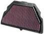 K&N HA-6001 Panel Replacement Air Filter for 2001-2006 Honda CBR600F - Red Cotton Gauze, Lifetime Warranty