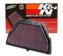 K&N HA-6001 Panel Replacement Air Filter for 2001-2006 Honda CBR600F - Red Cotton Gauze, Lifetime Warranty