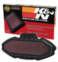 K&N HA-7012 Panel Replacement Air Filter for 2012-2020 Honda CTX700 - Red Cotton Gauze, Lifetime Warranty