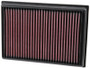 K&N High-Flow Air Filter 33-5007 for 2014-2019 INFINITI Q50 - Panel Replacement Filter