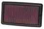 K&N High-Flow Air Filter 33-5013 for 2014-2015 Acura MDX - Panel Replacement Filter