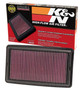 K&N High-Flow Air Filter 33-5013 for 2014-2015 Acura MDX - Panel Replacement Filter
