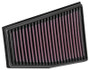 K&N 33-3032 High-Flow Panel Replacement Air Filter for 2011-2015 Audi RS5