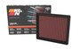 K&N High-Flow Air Filter 33-5122 for 2020-2026 Cadillac CT5 - Panel Replacement Filter