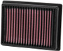 K&N KT-1113 Panel Replacement Air Filter for 2013-2026 KTM Adventure - Red Cotton Gauze, Lifetime Warranty