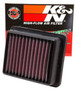 K&N KT-1211 Panel Replacement Air Filter for 2015-2019 KTM Duke - Red Cotton Gauze, Lifetime Warranty