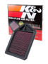K&N High-Flow Air Filter 33-2437 for 2010-2011 Honda CR-V - Panel Replacement Filter