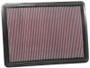 K&N High-Flow Air Filter 33-3077 - Panel Replacement Filter