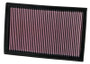 K&N High-Flow Air Filter 33-2384 for 2004-2018 Audi Volkswagen A3 Passat TT - Panel Replacement Filter