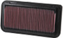 K&N 33-2252 High-Flow Replacement Panel Air Filter for 2003-2011 Toyota Corolla Matrix Pontiac Vibe Lotus Elise - 11.375x5.875 in