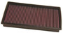 K&N 33-2254 High-Flow Replacement Panel Air Filter for 2002-2007 BMW 745i 750i 760i 7-Series Alpina B7 - 11.5x7.313 in