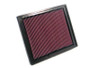 K&N High-Flow Air Filter 33-2337 for 2002-2011 Saab 9-3 9-3X - Panel Replacement Filter