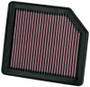K&N High-Flow Air Filter 33-2342 for 2006-2011 Honda Civic - Panel Replacement Filter