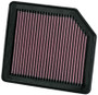 K&N High-Flow Air Filter 33-2342 for 2006-2011 Honda Civic - Panel Replacement Filter