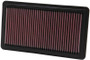 K&N High-Flow Air Filter 33-2343 for 2006-2011 Acura Honda CSX Civic Element - Panel Replacement Filter