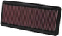 K&N 33-2277 High-Flow Replacement Panel Air Filter for 2003-2007 Honda Accord - 12.938x5.625x0.938 in, Cotton Gauze