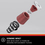 K&N E-3690 Round Replacement Air Filter - Red Cotton Gauze, Washable, Lifetime Warranty