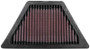 K&N BM-1821 Panel Replacement Air Filter for 2021-2025 BMW R 18 - Red Cotton Gauze, Lifetime Warranty