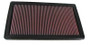 K&N 33-2284 High-Flow Replacement Panel Air Filter for 2004-2011 Mazda RX-8 - 14.75x8.875x0.938 in, Cotton Gauze