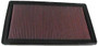 K&N 33-2284 High-Flow Replacement Panel Air Filter for 2004-2011 Mazda RX-8 - 14.75x8.875x0.938 in, Cotton Gauze