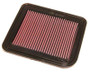 K&N 33-2285 High-Flow Replacement Panel Air Filter for 2004-2012 Mitsubishi Eclipse Endeavor Galant - 9.188x8.563 in