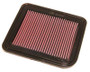 K&N 33-2285 High-Flow Replacement Panel Air Filter for 2004-2012 Mitsubishi Eclipse Endeavor Galant - 9.188x8.563 in