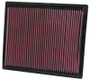 K&N 33-2286 High-Flow Replacement Panel Air Filter for 2004-2021 Nissan Armada Frontier Titan Xterra INFINITI QX56 - 11.375x9.625 in
